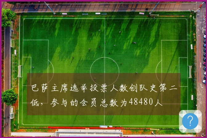 巴萨主席选举投票人数创队史第二低，参与的会员总数为48480人